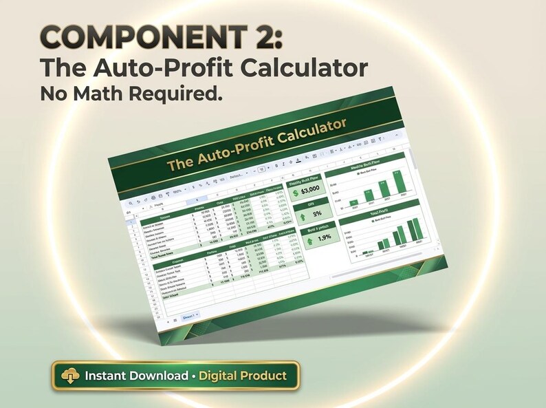 Options Trading Cheat Sheet | Weekly Cash Flow Calculator (digital ...