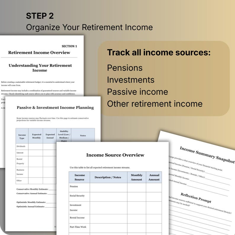May include: A set of worksheets for organising retirement income. The documents include sections on retirement income overview, passive and investment income planning, and income source overview. Text highlights income sources such as pensions and investments.