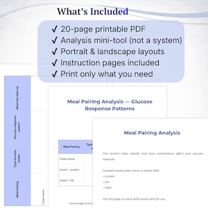 May include: A collection of printable PDF pages for meal pairing analysis, focusing on glucose response patterns. Includes a 20-page PDF, analysis mini-tool, portrait and landscape layouts, and instruction pages. The text on the pages includes "Meal Pairing Analysis".