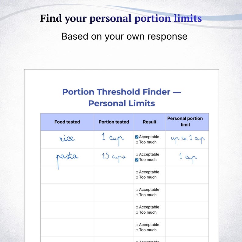 May include: A white paper with the title "Portion Threshold Finder - Personal Limits" and a table. The table includes columns for food tested, portion tested, result, and personal portion limit. The text "Find your personal portion limits" is at the top.