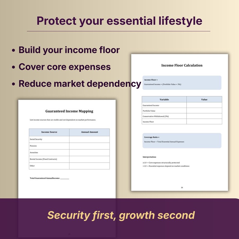 May include: A financial planning document with the text "Protect your essential lifestyle." It includes bullet points: "Build your income floor," "Cover core expenses," and "Reduce market dependency." The document also features tables and the text "Security first, growth second."
