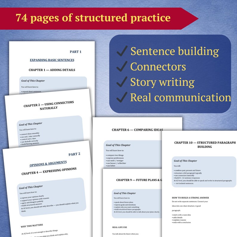 Pu&ograve; includere: Una raccolta di pagine stampate con testo, tra cui "74 pagine di pratica strutturata". Le pagine trattano argomenti come la costruzione di frasi, i connettori, la scrittura di storie e la comunicazione reale. Le pagine sono bianche con testo nero.