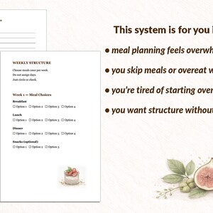 Puede incluir: Dos p&aacute;ginas blancas con plantillas de planificaci&oacute;n de comidas y el texto "My Easy Combinations" y "Weekly Structure". Tambi&eacute;n es visible el texto "This system is for you if:". Ilustraciones de acuarela de higos y un postre.