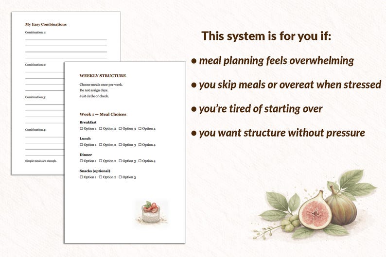 Puede incluir: Dos p&aacute;ginas blancas con plantillas de planificaci&oacute;n de comidas y el texto "My Easy Combinations" y "Weekly Structure". Tambi&eacute;n es visible el texto "This system is for you if:". Ilustraciones de acuarela de higos y un postre.