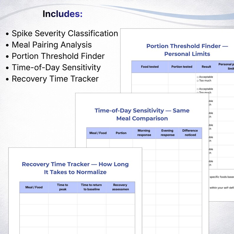 May include: A white document with the title "Includes:" lists "Spike Severity Classification," "Meal Pairing Analysis," and other health-related tracking tools. Tables are visible with headings like "Portion Threshold Finder" and "Recovery Time Tracker."