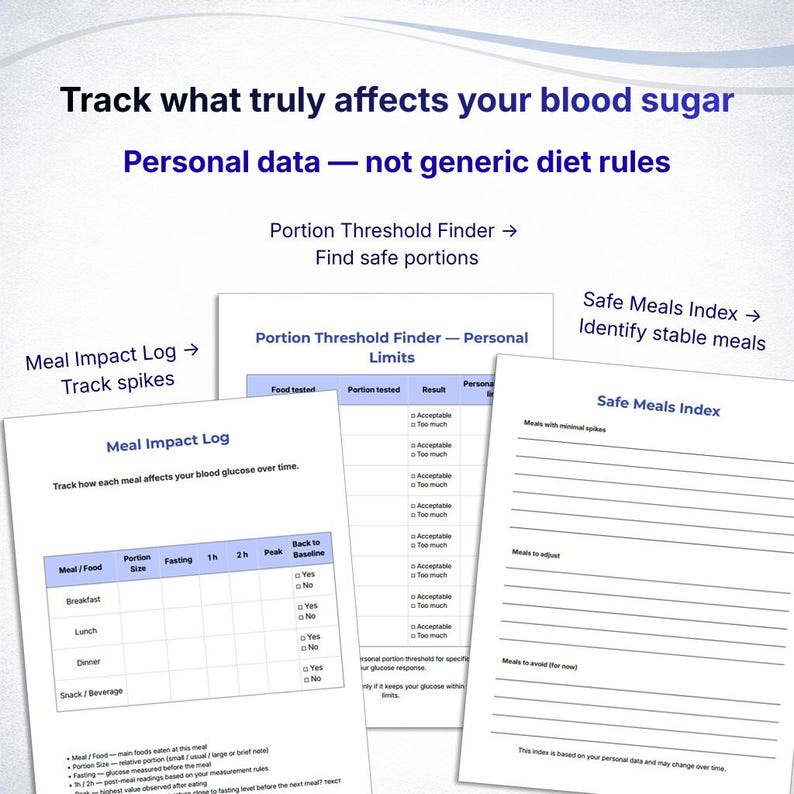 Type 2 Diabetes Workbook, Diabetic Blood Sugar Planner, Glucose Tracker Printable, Meal Impact Log, Blood Sugar Response Journal image 2