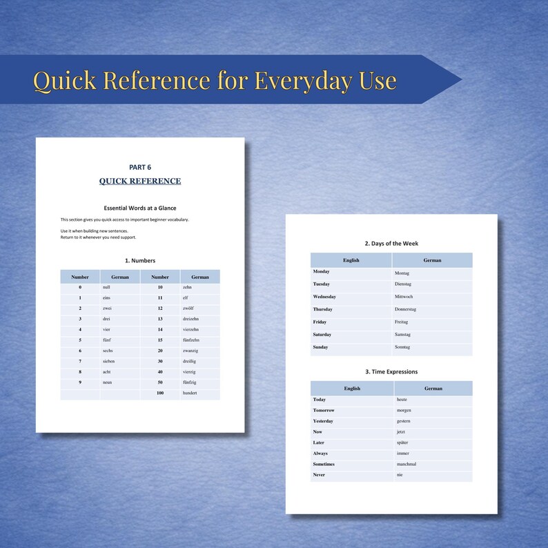 May include: Two white pages with tables of English and German words. The top page has the text "Quick Reference" and "Essential Words at a Glance". The bottom page has "Days of the Week" and "Time Expressions".