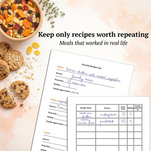 May include: A wooden bowl of dried fruit and nuts is next to chocolate chip cookies and recipe logs. The logs have handwritten recipes and a table to record recipe details. Text reads: "Keep only recipes worth repeating."
