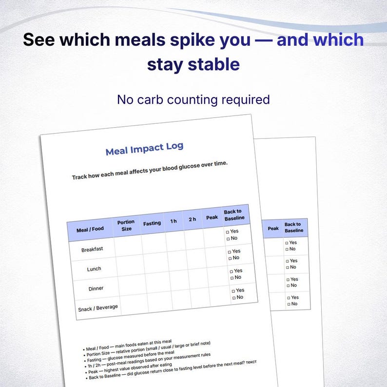 Type 2 Diabetes Workbook, Diabetic Blood Sugar Planner, Glucose Tracker Printable, Meal Impact Log, Blood Sugar Response Journal image 3