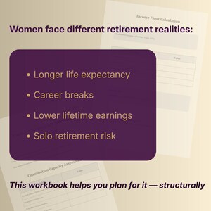 May include: A workbook with text about retirement planning. The text includes "Women face different retirement realities" and lists factors like longer life expectancy and career breaks. The workbook helps plan for retirement.