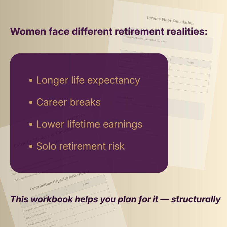 May include: A workbook with text about retirement planning. The text includes "Women face different retirement realities" and lists factors like longer life expectancy and career breaks. The workbook helps plan for retirement.