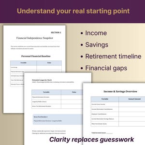 May include: Image of financial documents with the text "Understand your real starting point." The documents include sections on income, savings, retirement timeline, and financial gaps. The text "Clarity replaces guesswork" is also present.