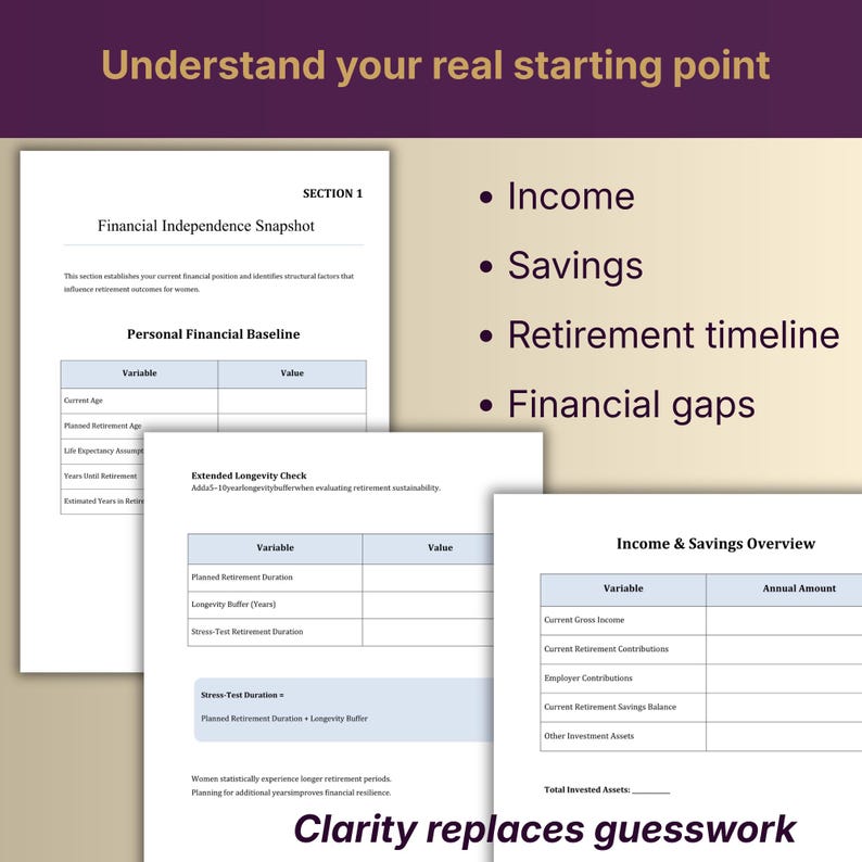 May include: Image of financial documents with the text "Understand your real starting point." The documents include sections on income, savings, retirement timeline, and financial gaps. The text "Clarity replaces guesswork" is also present.