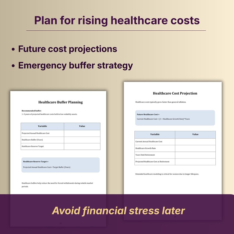 May include: A document titled "Plan for rising healthcare costs" with bullet points for future cost projections and emergency buffer strategy. Two tables detail healthcare buffer planning and cost projections. The text "Avoid financial stress later" is at the bottom.