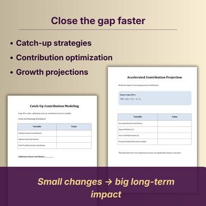 May include: A financial presentation with the text "Close the gap faster." It includes bullet points for catch-up strategies, contribution optimization, and growth projections. Two documents show tables and formulas. The bottom text reads "Small changes &rarr; big long-term impact."