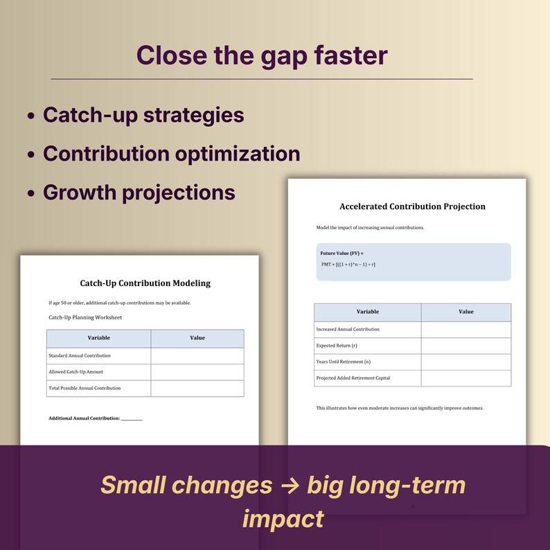 May include: A financial presentation with the text "Close the gap faster." It includes bullet points for catch-up strategies, contribution optimization, and growth projections. Two documents show tables and formulas. The bottom text reads "Small changes &rarr; big long-term impact."
