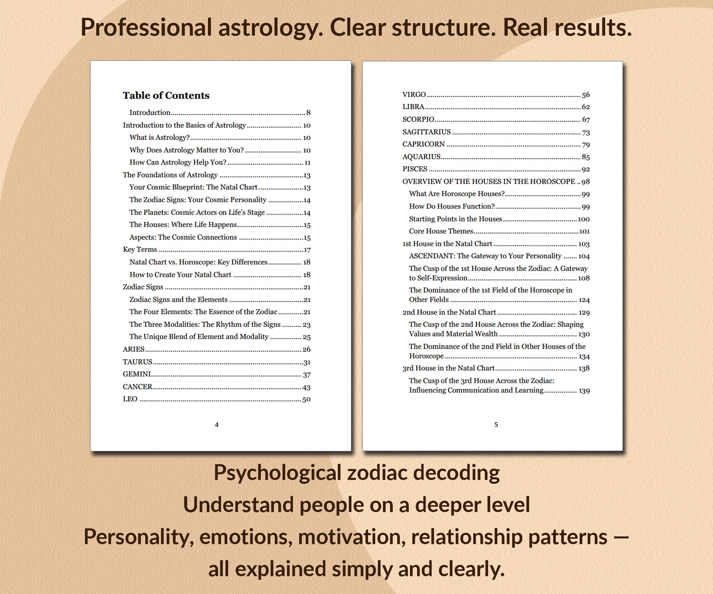 Birth Chart Astrology Guide – Zodiac Signs & Horoscope Houses (PDF) - Etsy