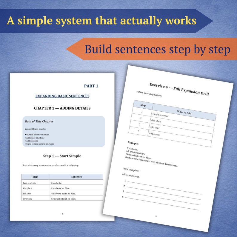 Pu&ograve; includere: Due pagine bianche aperte con testo e tabelle, parte di un sistema di apprendimento delle lingue. Il testo in alto recita "A simple system that actually works" e "Build sentences step by step". Le pagine illustrano esercizi di espansione delle frasi.