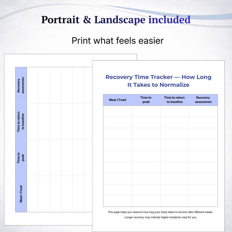 May include: Two white sheets of paper with a blue border. The text "Portrait & Landscape included" and "Print what feels easier" are at the top. One sheet is a recovery time tracker with the title "Recovery Time Tracker - How Long It Takes to Normalize".