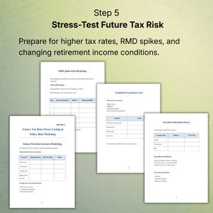 K&ouml;nnte beinhalten: Bild von mehreren wei&szlig;en Papieren mit Text und Tabellen, die sich mit Finanzplanung und Steuerrisiken befassen. Die Papiere tragen die Titel "Stress-Test Future Tax Risk", "RMD Spike Risk Modeling" und "Tax Diversification Score". Das Bild hat ein gr&uuml;nes und wei&szlig;es Farbschema.