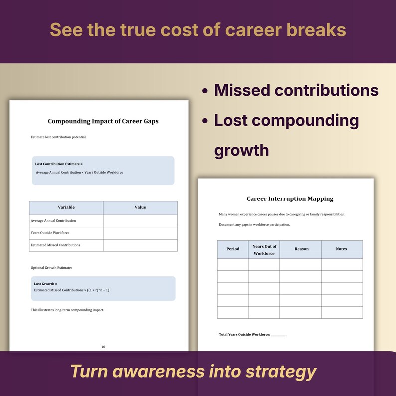 May include: Image of two white sheets of paper with text and tables, and a dark purple background. The text includes "Compounding Impact of Career Gaps" and "Career Interruption Mapping". The image also includes the text "See the true cost of career breaks" and "Turn awareness into strategy".