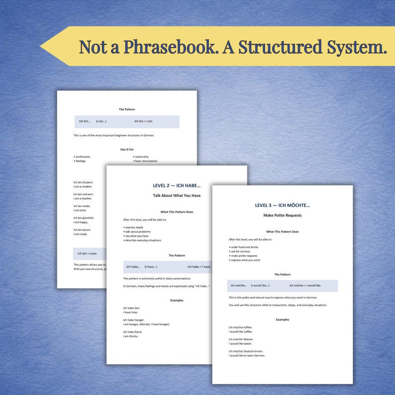 May include: White printed sheets with German language lessons. The sheets are titled "Not a Phrasebook. A Structured System." and include lessons on "Ich habe" and "Ich m&ouml;chte" with examples. The background is a gradient of blue.