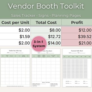 Farmers Market Vendor Toolkit | Sales Tracker, Inventory Planner, Craft Fair Profit Spreadsheet, Booth Organizer