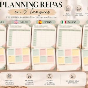 Può includere: Un set di modelli digitali per la pianificazione dei pasti disponibile in cinque lingue: francese, inglese, spagnolo, italiano e tedesco. Il layout include una griglia settimanale, sezioni a colori e icone per stampa e download.