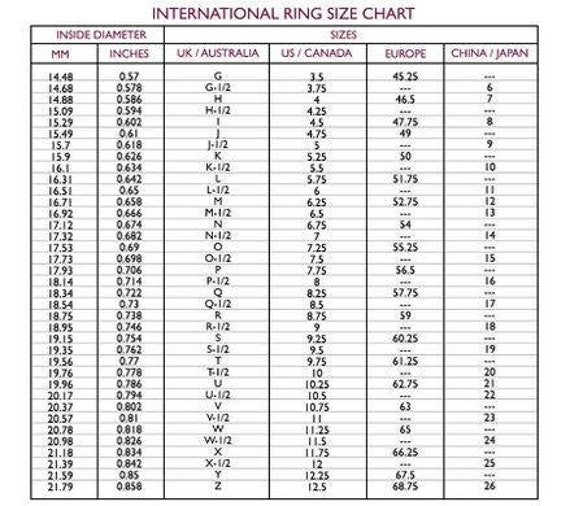 China Ring Size Chart