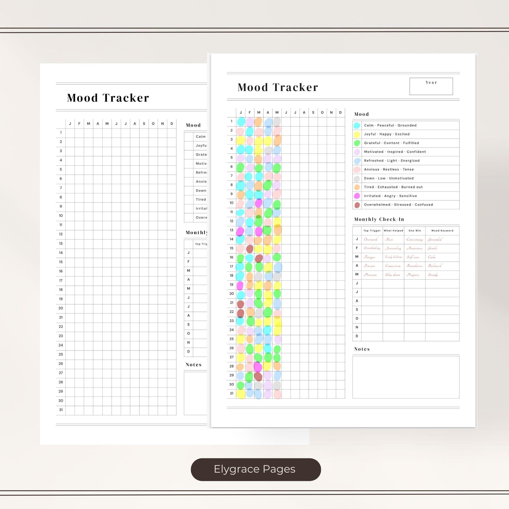 One Page Yearly Mood Tracker Printable Year in Pixels Mood List and ...