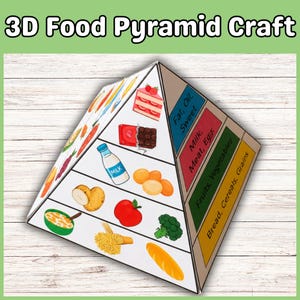 Pode incluir: Um artesanato de pirâmide alimentar 3D com ilustrações de vários grupos alimentares, incluindo pão, cereais, frutas, vegetais, leite, carne, ovos e doces. Os lados da pirâmide possuem etiquetas de texto como Fat, Oil, Sweet, Milk, Meat, Eggs, Fruits, Vegetables e Bread, Cereals, Grains.