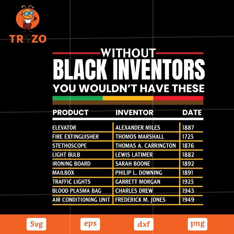 Without Black Inventors Educational Svg Png Eps Dxf | Black History ...