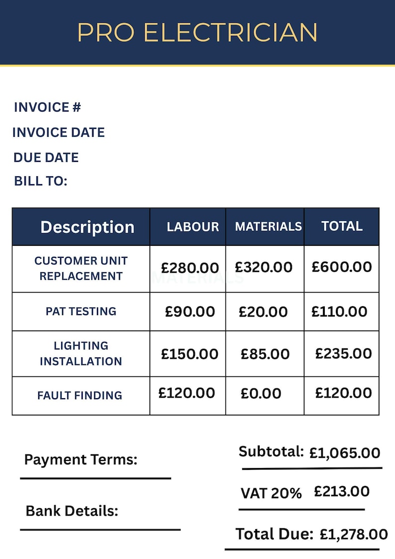 Electrician Invoice Template Bundle | Service Business Forms (digital ...