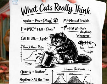 猫が本当に考えていること 面白い猫の物理学のユーモア PNG SVG: 科学ジョーク png 猫の数学方程式デザイン (デジタルダウンロード)