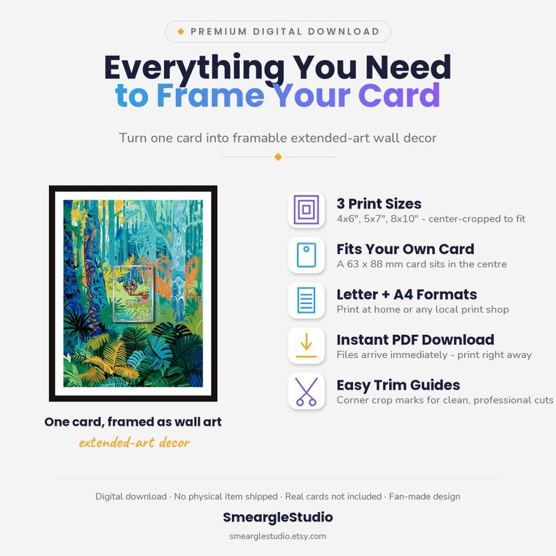 May include: A digital download guide for framing cards, featuring text: Everything You Need to Frame Your Card. It displays a framed forest-themed card, three print sizes (4x6, 5x7, 8x10 inches), 63x88 mm card fit, Letter and A4 formats, and trim guides.