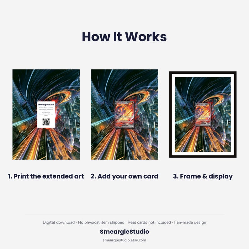 Może przedstawiać: Trzystopniowa grafika instruktażowa zatytułowana How It Works przedstawiająca cyfrowy wydruk artystyczny. Krok pierwszy pokazuje kod QR, krok drugi kartę kolekcjonerską na grafice, a krok trzeci grafikę w czarnej ramce. Tekst zawiera SmeargleStudio.