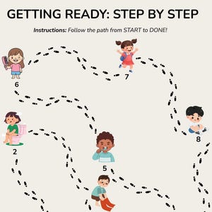 Puede incluir: Ilustración colorida titulada "GETTING READY: STEP BY STEP" con instrucciones para seguir un camino de START a DONE. El camino presenta pasos numerados con niños realizando rutinas diarias, como cepillarse los dientes y desayunar.