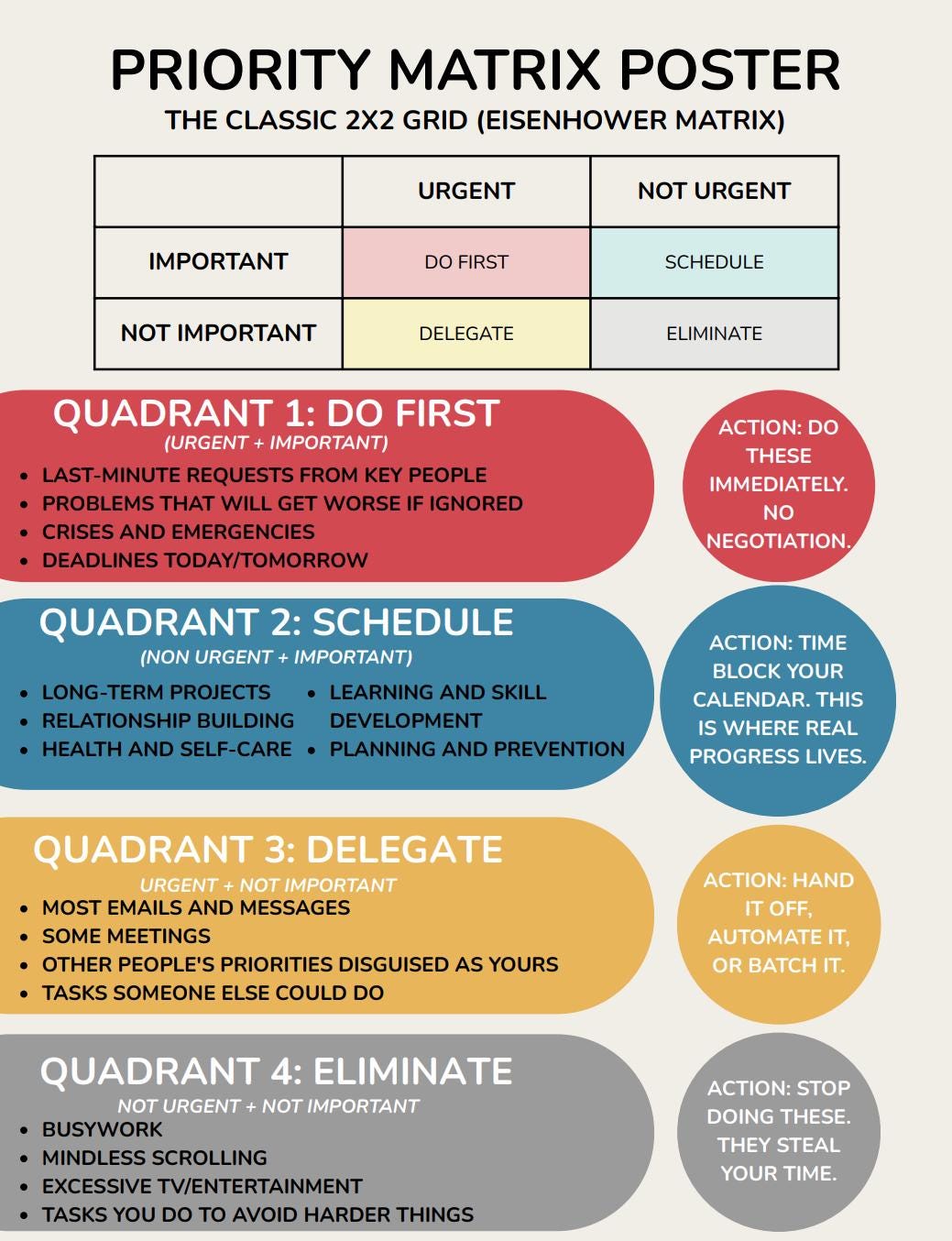 Priority Matrix Bundle | Eisenhower Matrix Printable | Executive ...