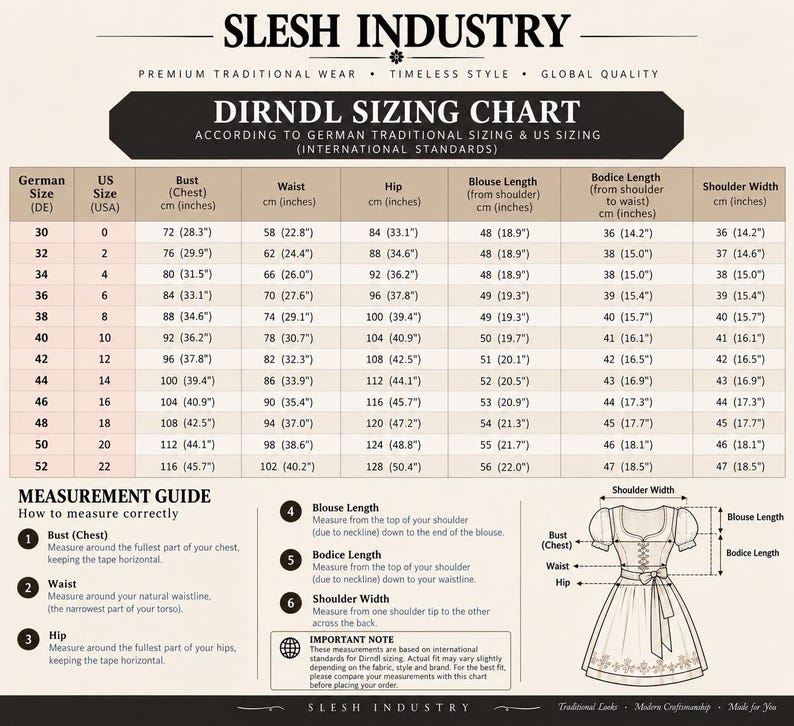 May include: A Slesh Industry dirndl sizing chart featuring a table with German and US sizes, measurements for bust, waist, hip, blouse length, bodice length, and shoulder width in inches and centimeters, plus a measurement guide and illustration.