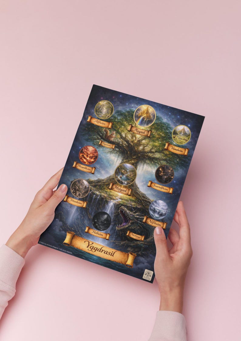Yggdrasil and the Nine Worlds | Printable Norse Mythology Poster ...