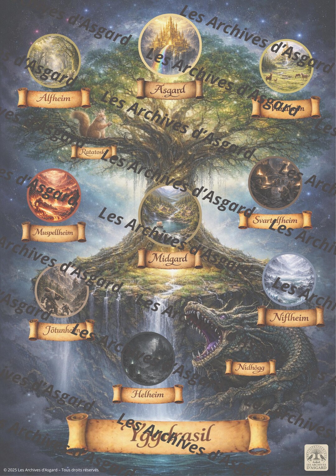 Yggdrasil and the Nine Worlds | Printable Norse Mythology Poster ...