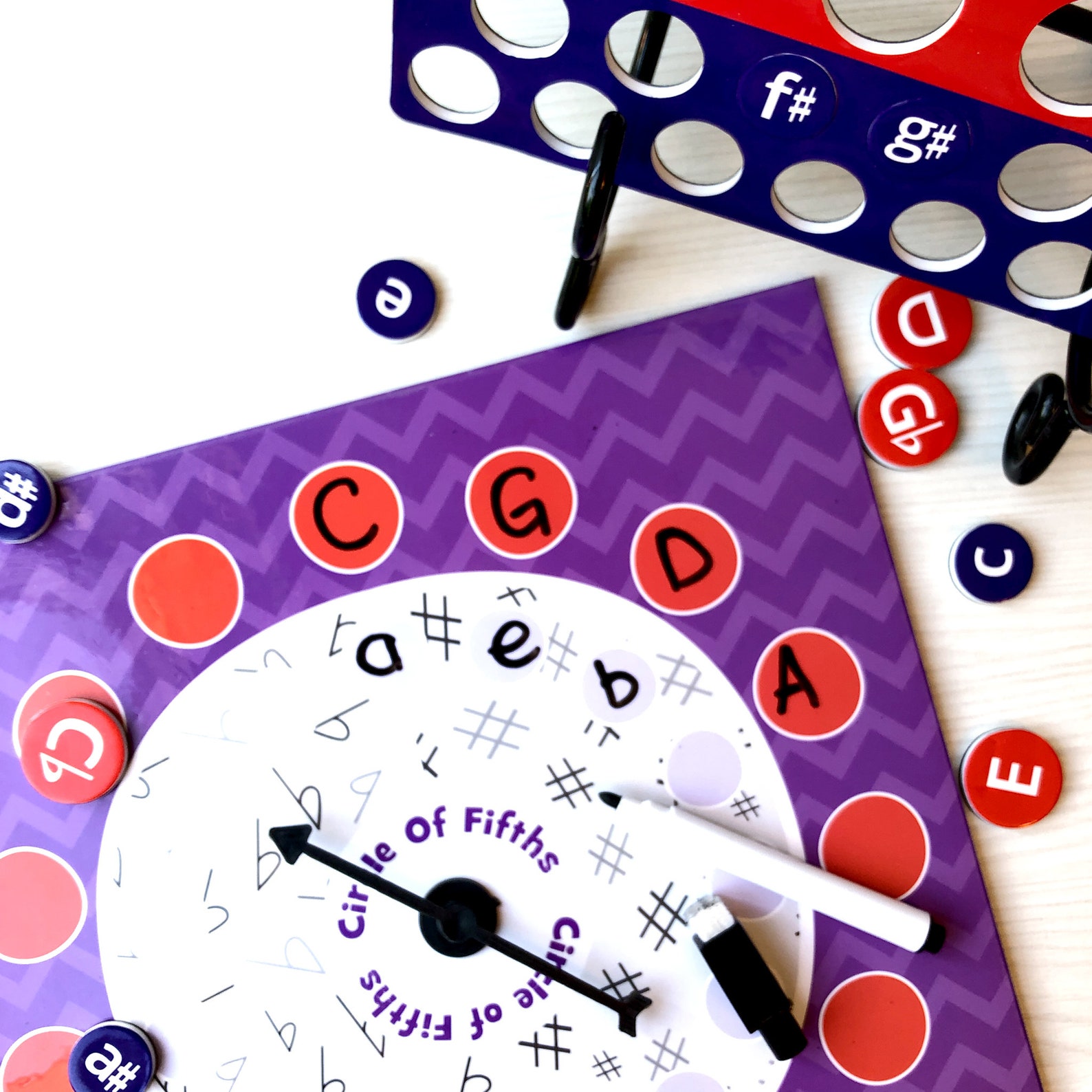 Circle of Fifths Spinner Dryerase Game Board for Etsy