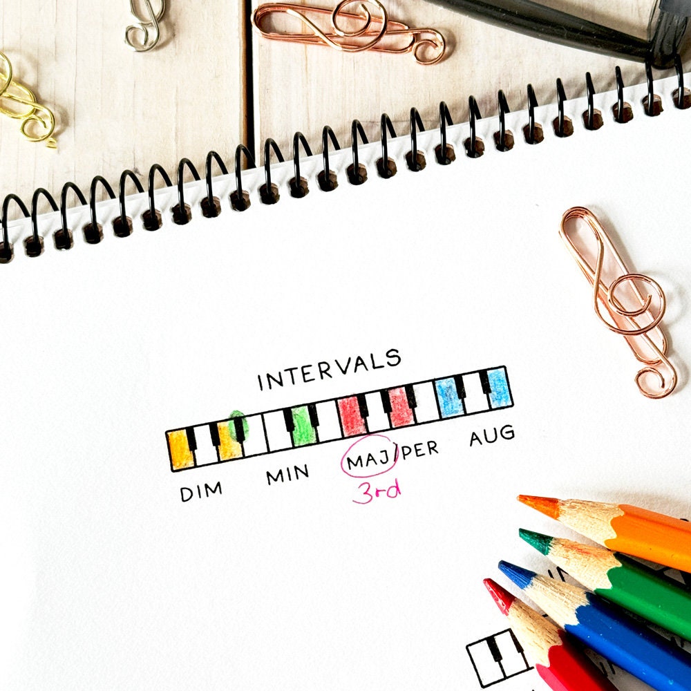 Keyboard Interval Map Keyboard Intervals Music Theory Lesson Piano Self Inking Stamp - Etsy