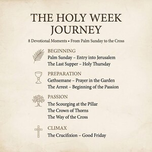 Holy Week Printable Wall Art Set of 16, Passion of Christ, Christian Gallery Wall Decor, From Palm Sunday to Easter Morning Devotional image 10