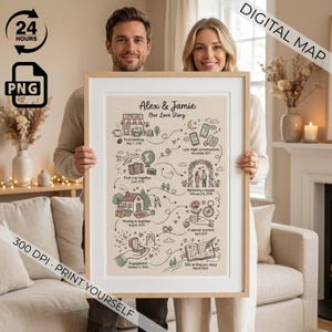 Personalized Love Map Printable, Where We Met Map, Custom Coordinates, Anniversary Gift Digital Download