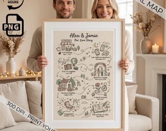 Personalized Love Map Printable, Where We Met Map, Custom Coordinates, Anniversary Gift Digital Download