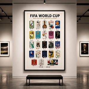 May include: A framed poster detailing FIFA World Cup host nations from 1930 to 2026. The poster, in a black frame, features a collection of colourful vintage graphics and text. The poster is displayed in a gallery setting with a black bench.