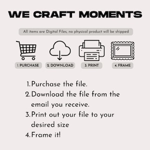 May include: Graphic with the text "WE CRAFT MOMENTS" and instructions for digital file purchases. Includes icons for purchase, download, print, and frame. Steps: purchase, download, print to desired size, and frame.