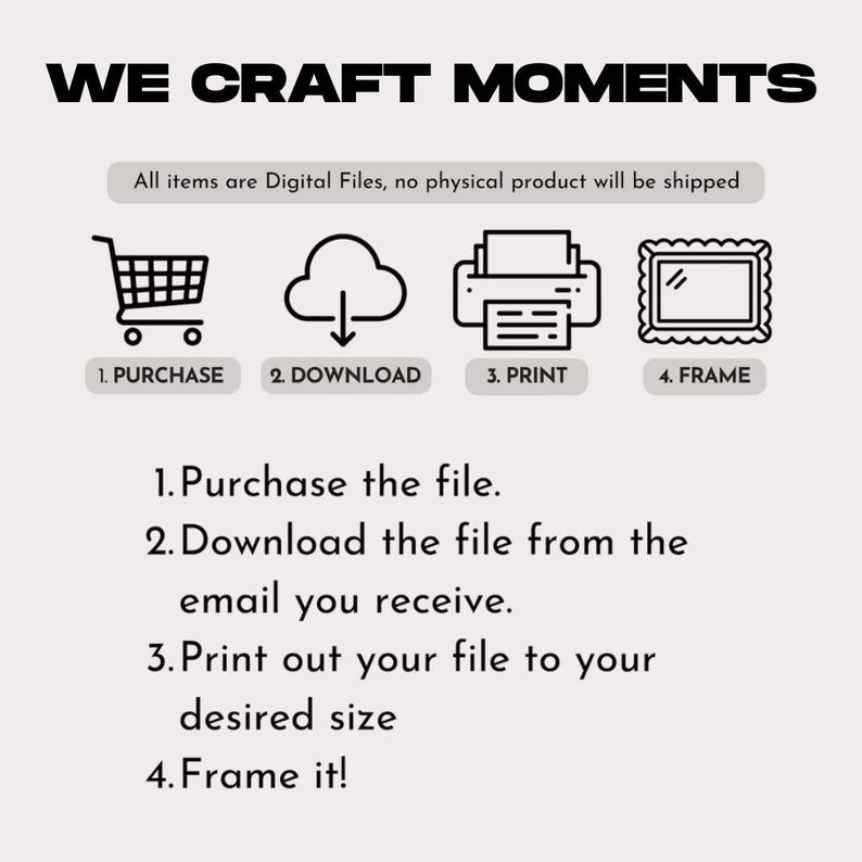 May include: Graphic with the text "WE CRAFT MOMENTS" and instructions for digital file purchases. Includes icons for purchase, download, print, and frame. Steps: purchase, download, print to desired size, and frame.