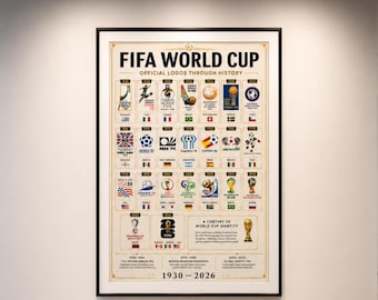 World Cup Logos Through History Poster | Soccer Wall Art | World Cup Timeline Print | Football Fan Gift | Digital Download